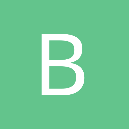 bankir321