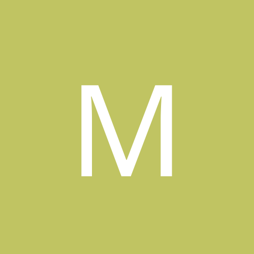 maloy