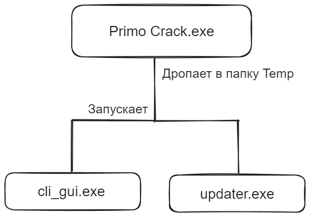 image.png.69b79b271b395e91b16c5a54f91be5bf.png