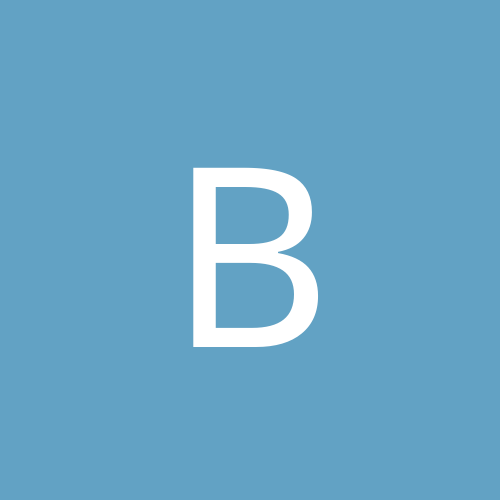 bl4ody