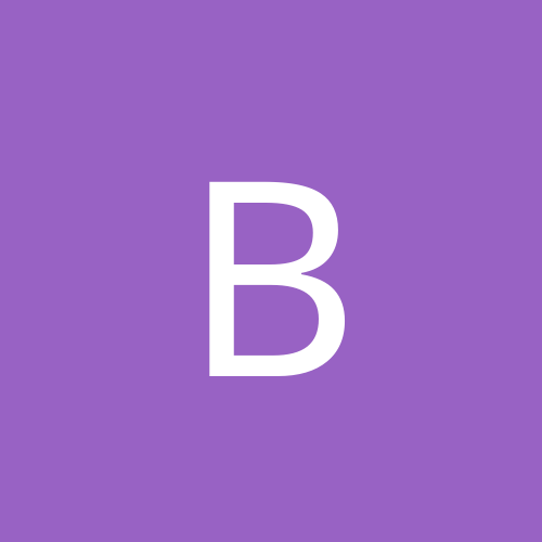 byua